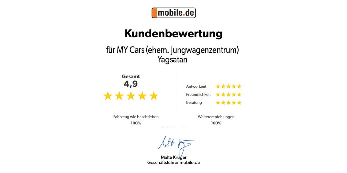 Jeep Renegade 98.666 km 17.777 &euro; Röthenbach a. d. Pegnitz 90552