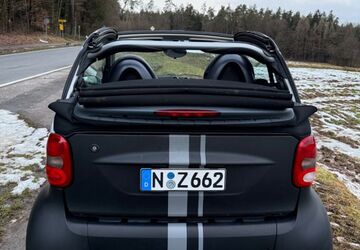 Smart ForTwo 100.000 km 2.790 &euro; Nürnberg 90461