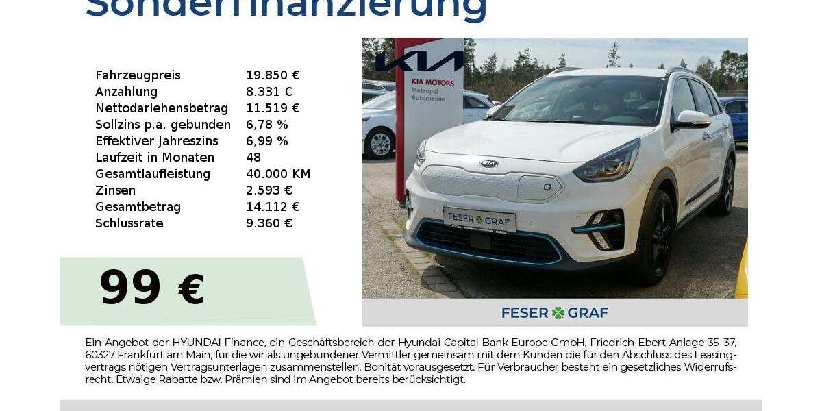 Kia Niro 67.029 km 19.850 &euro; Roth 91154