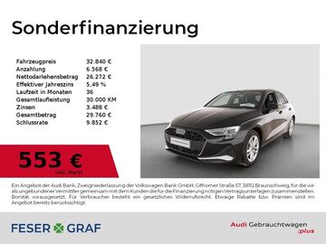 Gebrauchte Audi A1