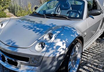 Smart Roadster 53.500 km 17.500 &euro; Zirndorf 90513