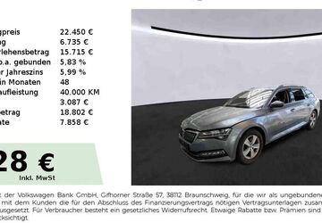 Skoda Superb 121.050 km 22.450 &euro; Nürnberg 90431